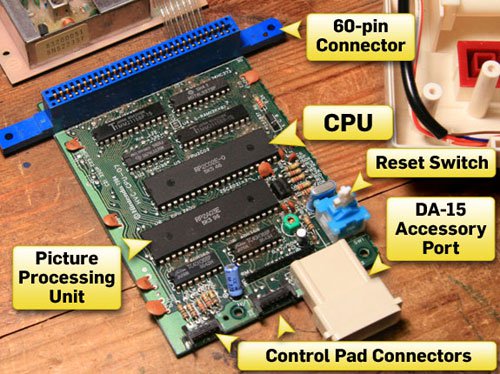 Cùng "mổ xẻ" máy trò chơi điện tử 4 nút Nintendo một thời làm mê mẩn các bạn trẻ Việt Nam.