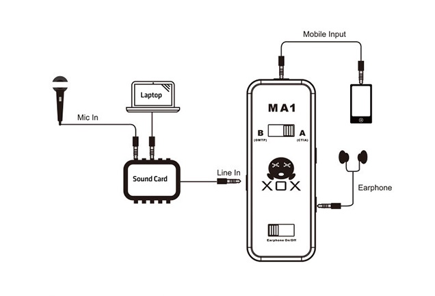 Hướng dẫn cách cài đặt Micro để nói chuyện, livestream hay nhất!