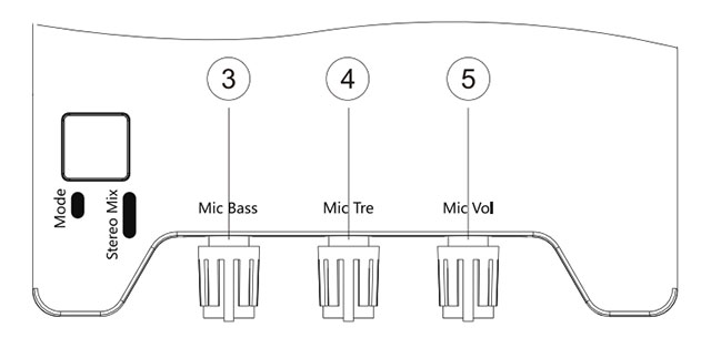 Sound card thu âm XOX K10 thiết bị chuyên hát Karaoke và hát Live