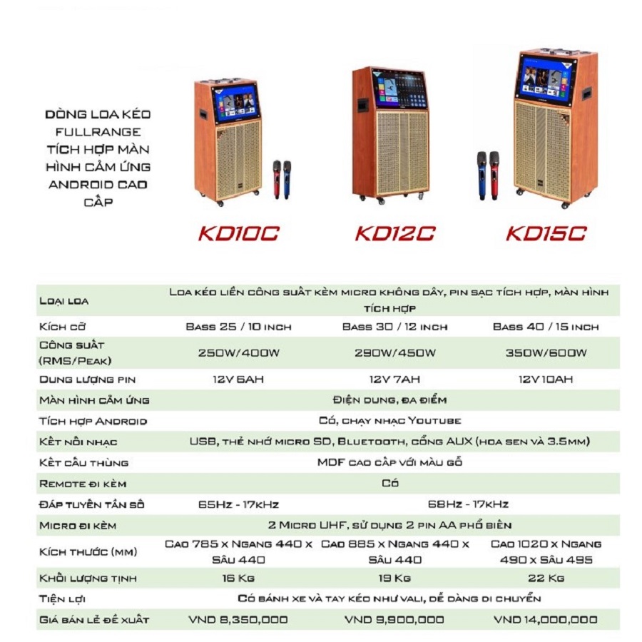 Loa kéo KODA KD12C chính hãng