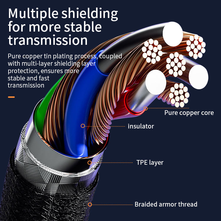 Bộ Chuyển Đổi Âm Thanh Lightning - Livestream & PK 2 Chiều Chất Lượng Cao