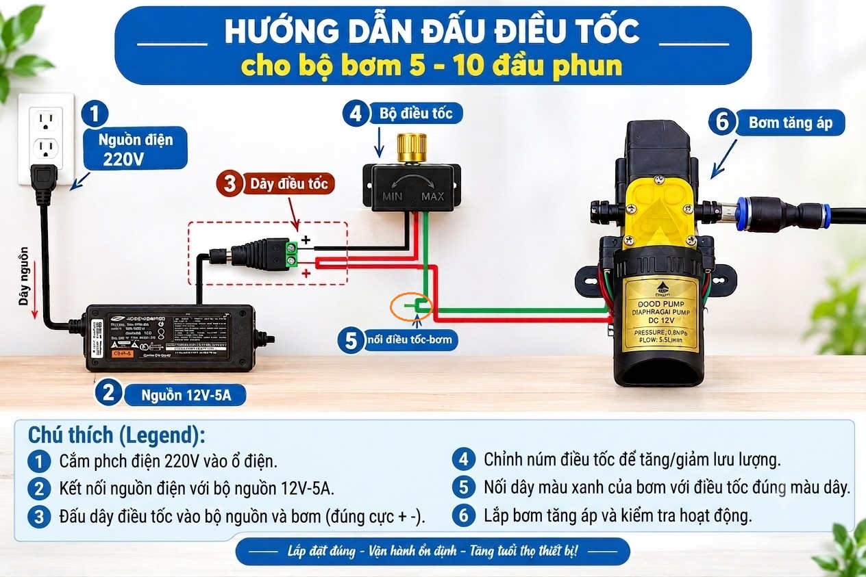 huongdanno.jpg