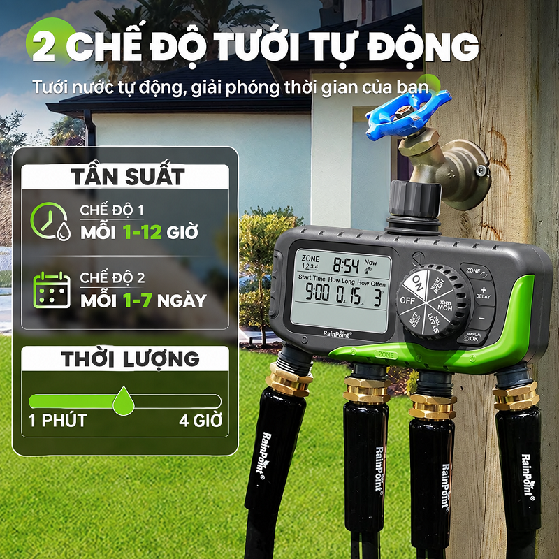Van điều khiển phun tưới cây tự động Rainpoint ITV447