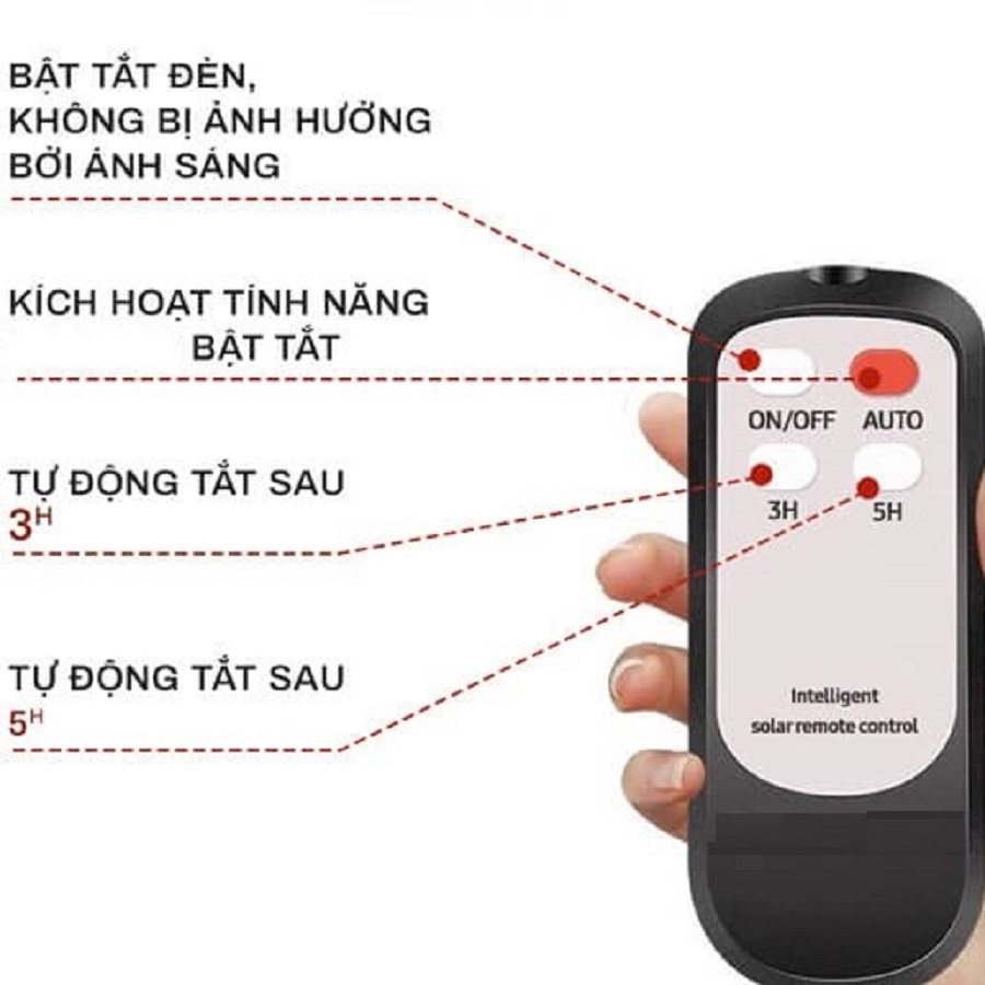 Đèn LED công suất cao 200W JD-8200L