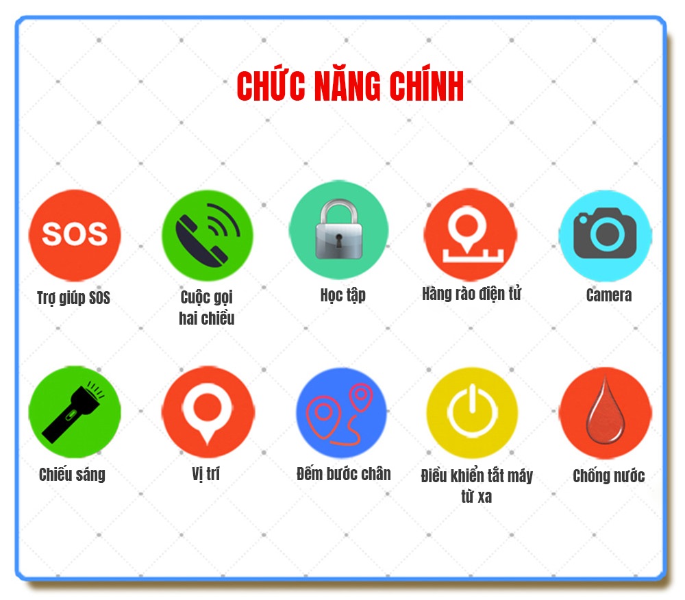 Đồng hồ định vị trẻ em V68G có hỗ trợ nghe gọi và sim 4G