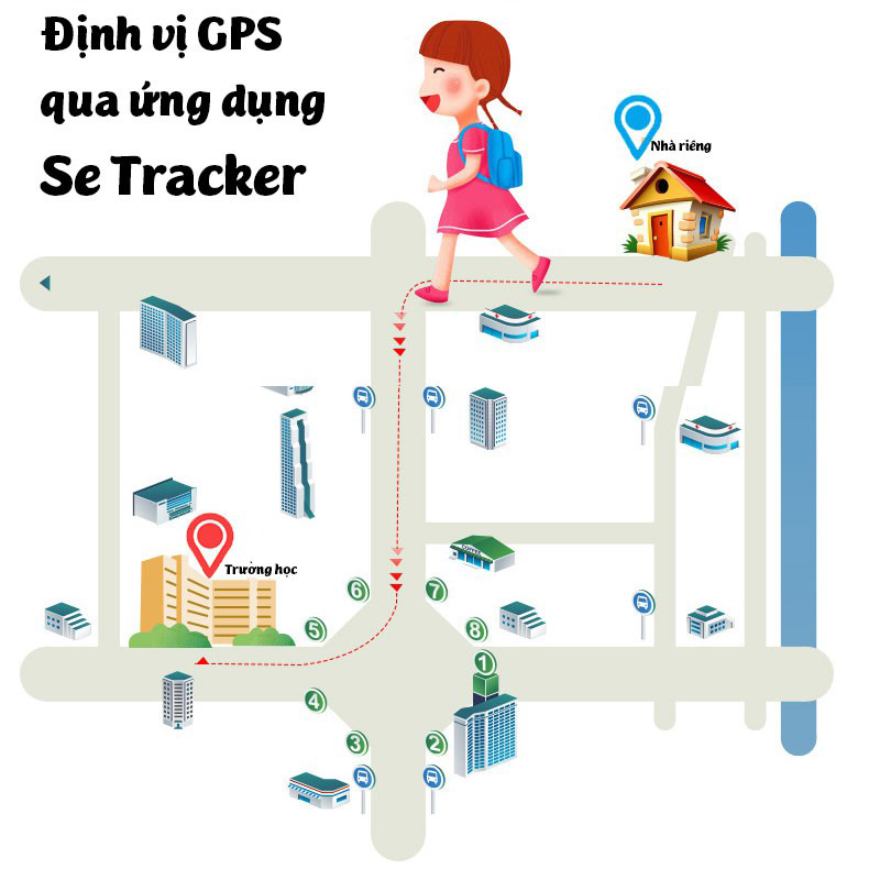 Đồng hồ gọi điện trẻ em GPS E80S N Original có tiếng Việt (Màu Hồng Tím)