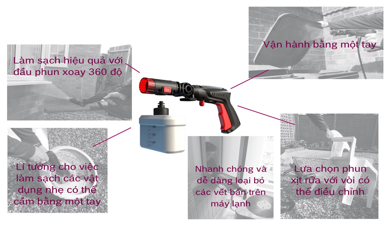 Máy xịt rửa xe Bosch Easy Aquatak AQT 100 - Công suất 1200W