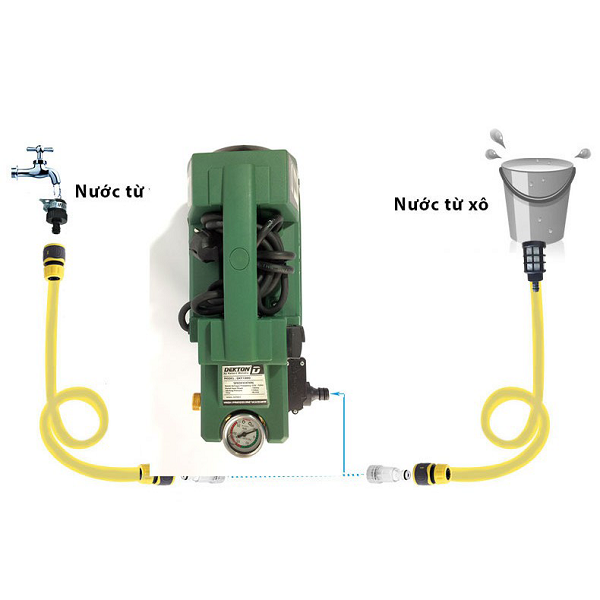 Máy xịt rửa xe áp lực cao Dekton công suất 2000W - Tặng kèm bình tạo bọt tuyết