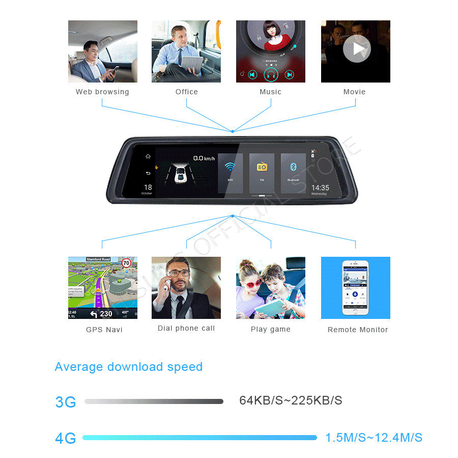 Camera hành trình Phisung V9 - Ống kính kép và tiêu chuẩn ADAS bluetooth wifi