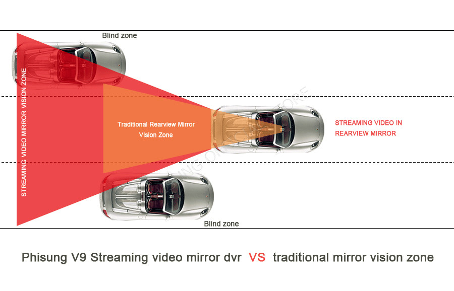 Camera hành trình Phisung V9 - Ống kính kép và tiêu chuẩn ADAS bluetooth wifi