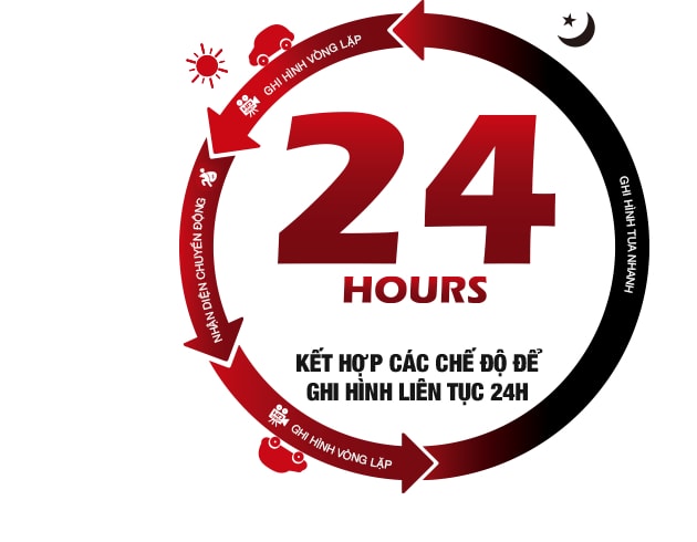 Camera hành trình Vietmap hồng ngoại IR22