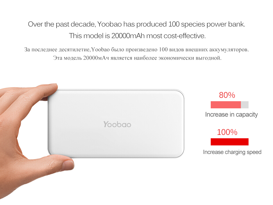 Pin sạc dự phòng Yoobao S8 PLUS 20000mAh [CHÍNH HÃNG]