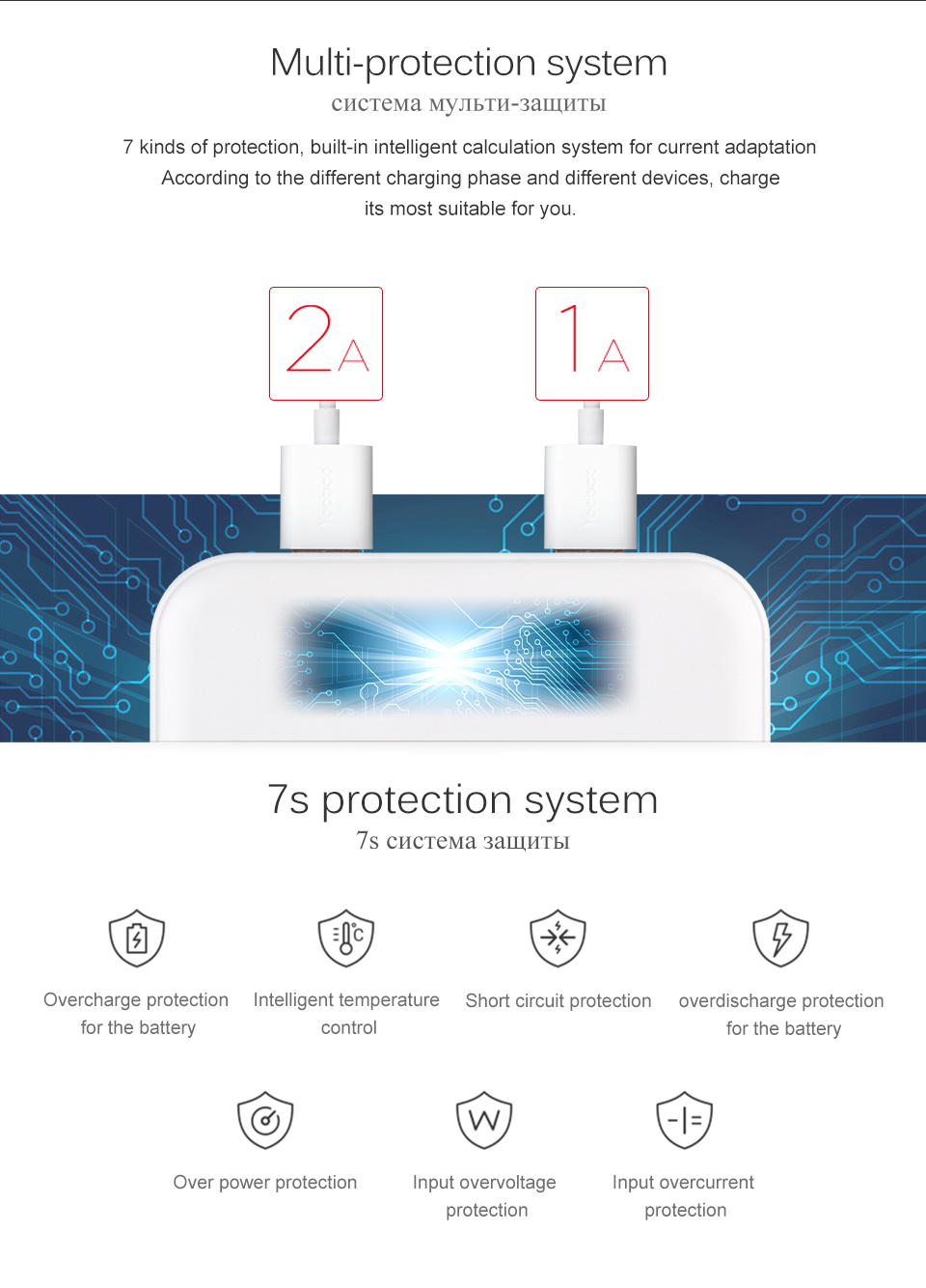 Pin sạc dự phòng Yoobao S8 PLUS 20000mAh [CHÍNH HÃNG]