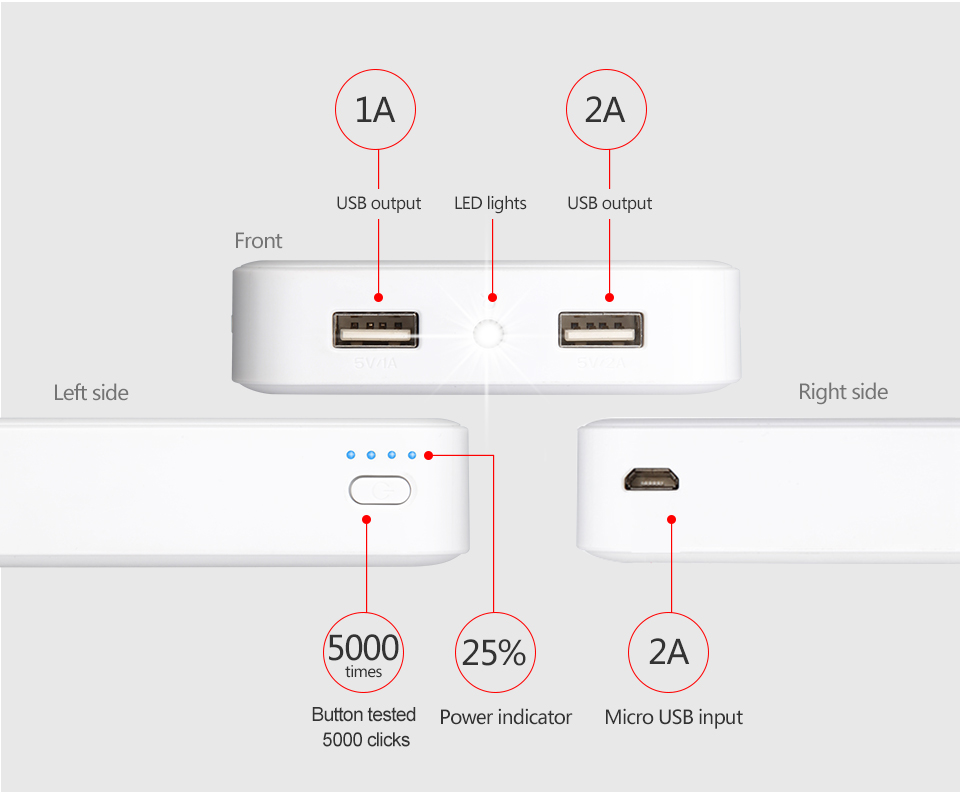 Pin sạc dự phòng Yoobao S8 PLUS 20000mAh [CHÍNH HÃNG]