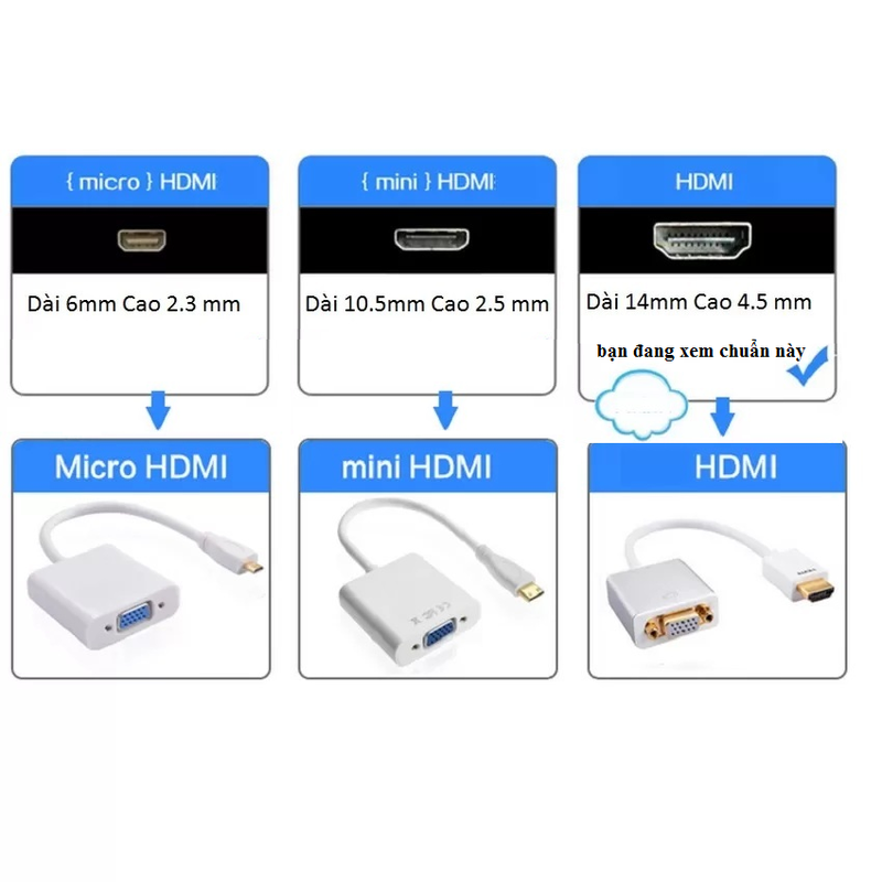 Bộ chuyển HDMI to VGA