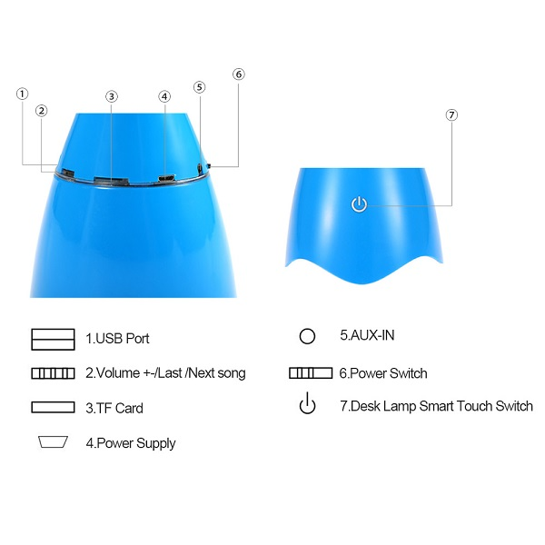 Loa bluetooth kiêm đèn Led để bàn BB11