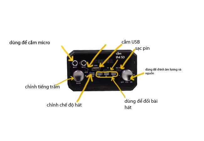 Loa xách tay karaoke Suntek CH M17
