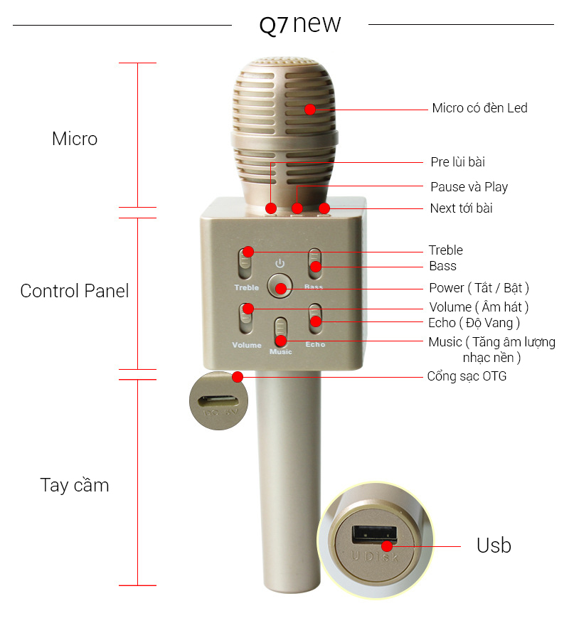Micro Karaoke Q7 loa Bluetooth - Phiên bản mới