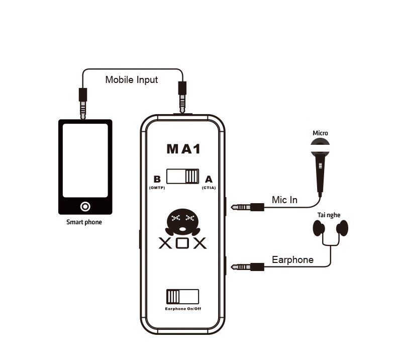 Cục phát Livestream thế hệ mới XOX MA1 - Kết nối nhanh chóng