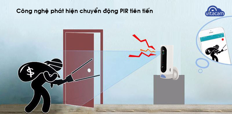 Camera IP Wifi Vitacam BA1080 Full HD1080 tích hợp pin 3000Mah -130 Độ tặng kèm thẻ 32GB
