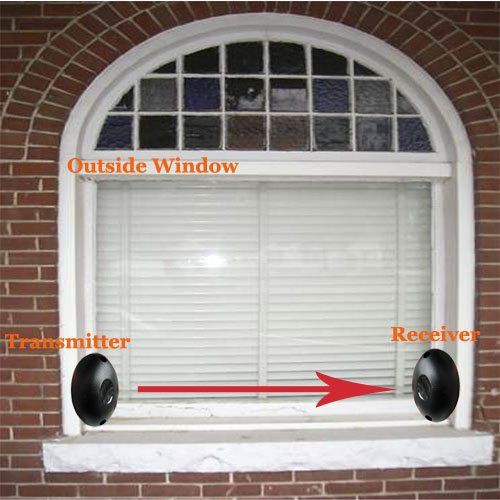 Cảm biến chống trộm tia hồng ngoại ABO20 - Không dây