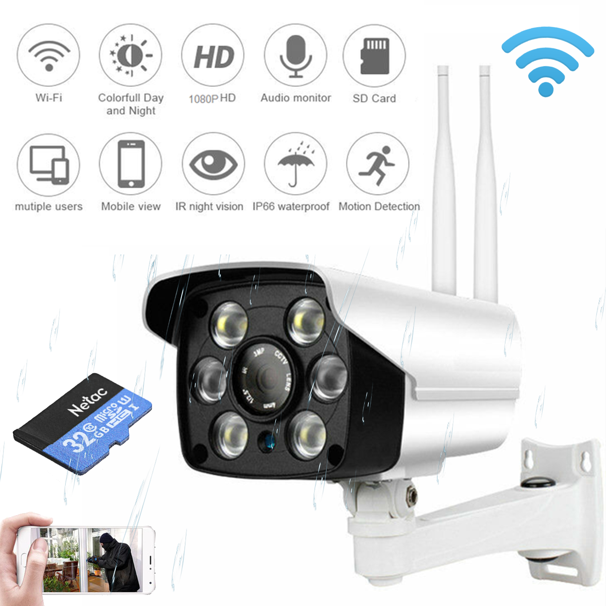 Camera IP Ngoài Trời IP35W200 - 6 Led hồng ngoài quay đêm cực kỳ nét