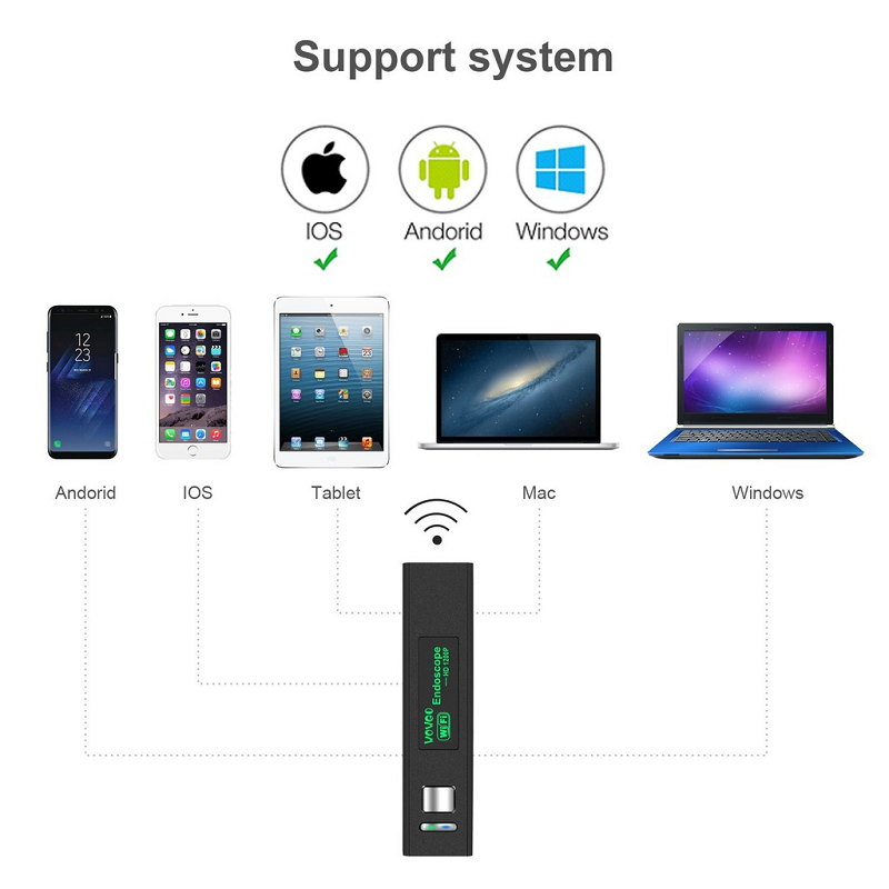 Camera nội soi không dây cho điện thoại Android, iOS và máy tính TX555