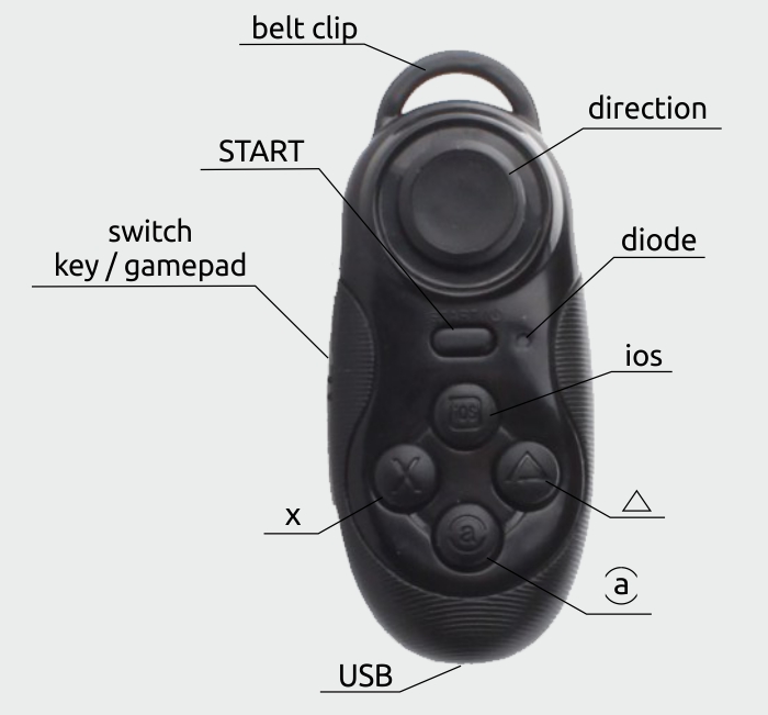 Tay cầm Homido Controller