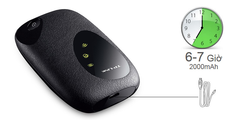 Bộ Phát Wifi 3G TPLINK - M5250