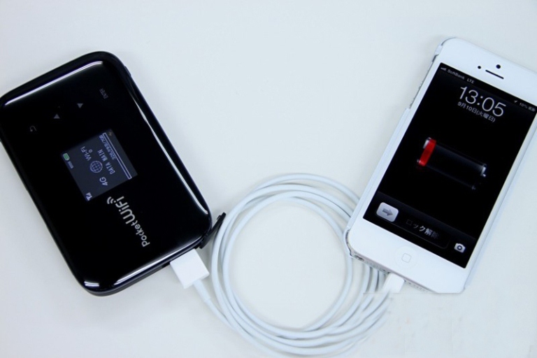 Bộ phát wifi 4G ZTE Softbank 203Z