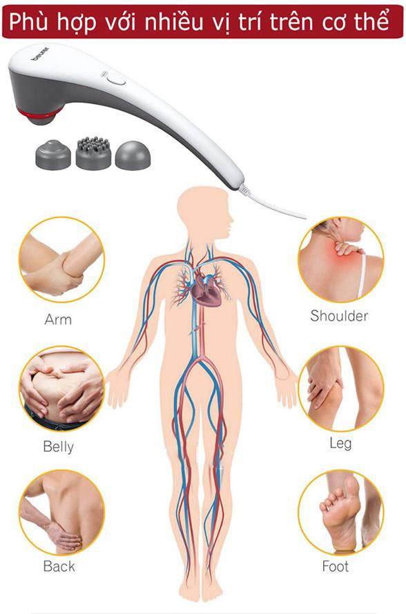 Máy massage cầm tay có đèn hồng ngoại Beurer MG55 - Nhập khẩu Đức