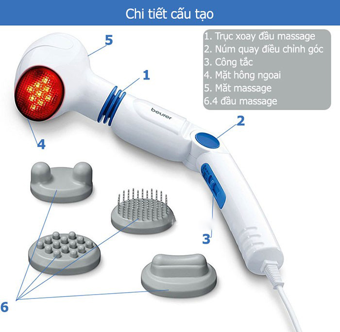 Máy massage toàn thân đèn hồng ngoại Beurer MG40