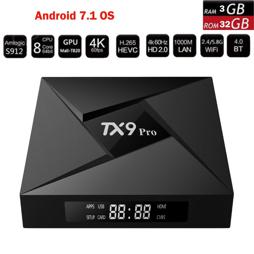 Android TV Box Tanix TX9 Pro Android 7.1 - Ram 3GB
