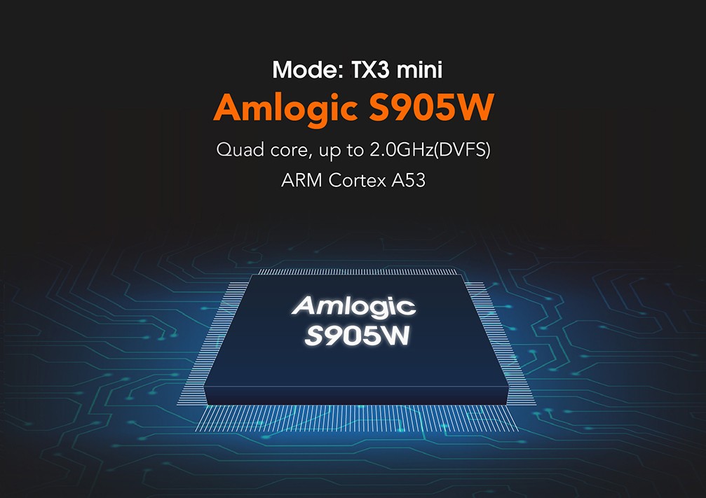 Android Box Tanix TX3 Mini - Android 7.1 Ram 1 GB