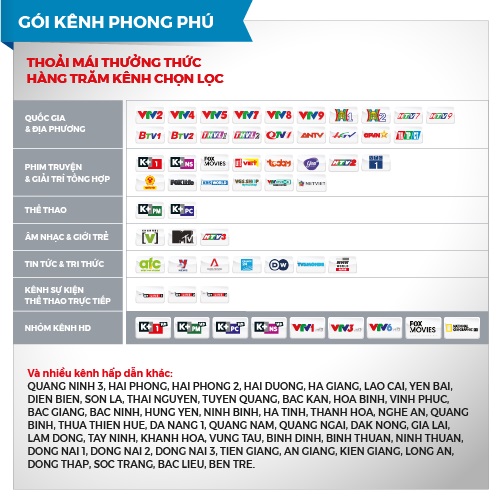 K+ TV Box chính hãng phiên bản 2018 - Tặng 3 tháng xem MyK+ Now
