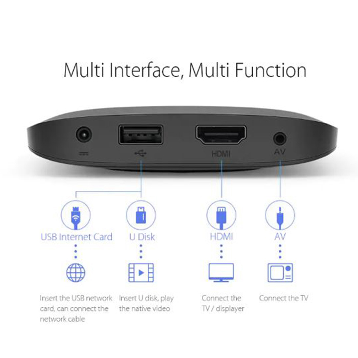TV Box MiBox 4K Global Android 8.0 (Phiên bản quốc tế)
