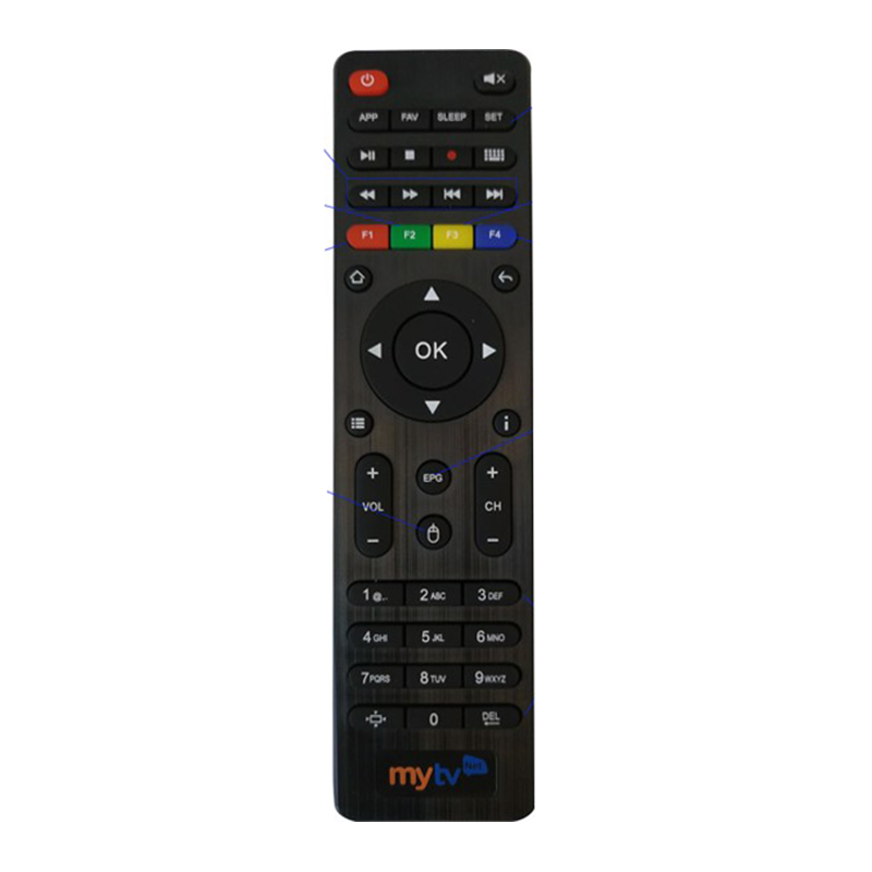 TV Box MYTV NET Chính hãng - Net 1 Phiên bản 2GB ram Model 2019