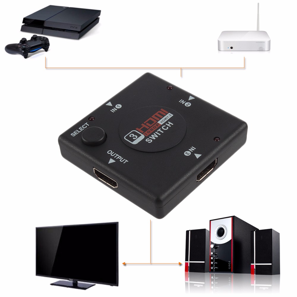 Bộ chuyển mạch HDMI 3 ra 1