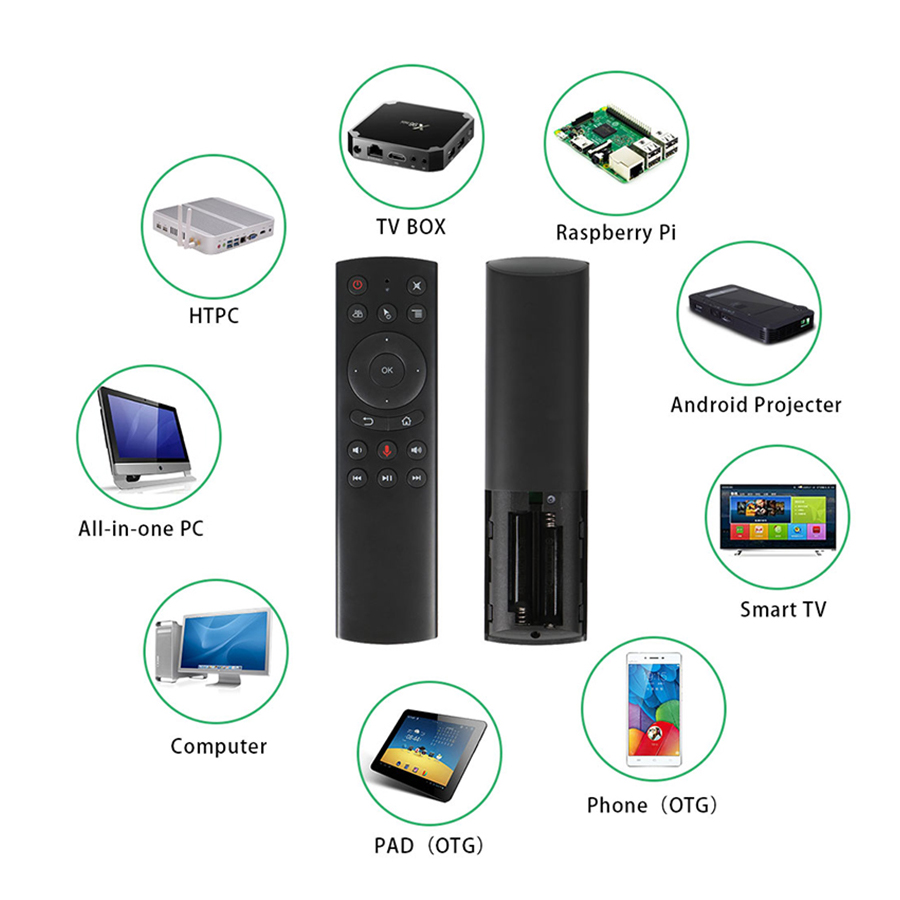 Airmouse có tích hợp điều khiển ra lệnh giọng nói G20