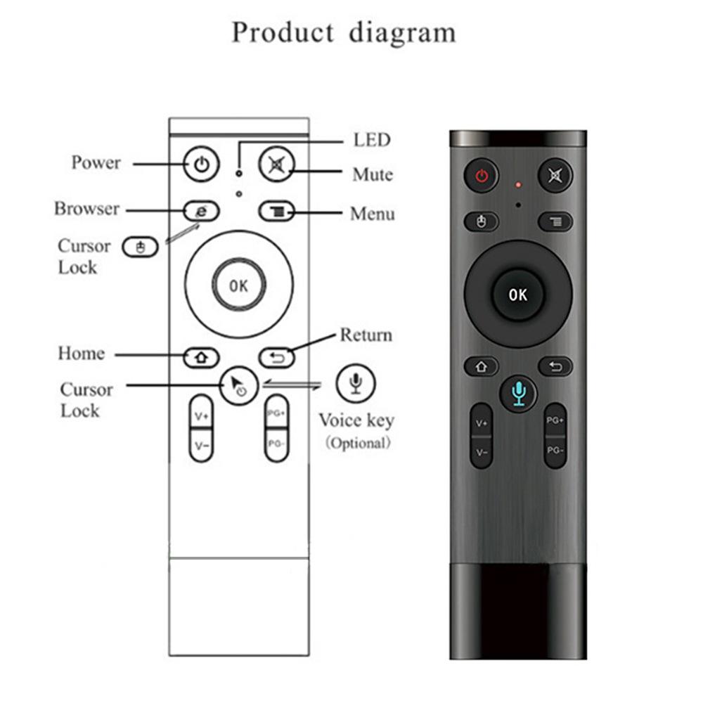 Remote chuột bay Q5 hỗ trợ điều khiển giọng nói ( No Keyboard)