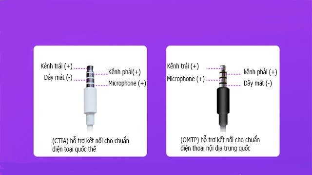 Đầu tư dàn soundcard mic thu âm dưới 2 triệu đồng cực chất hát karaoke trên Laptop