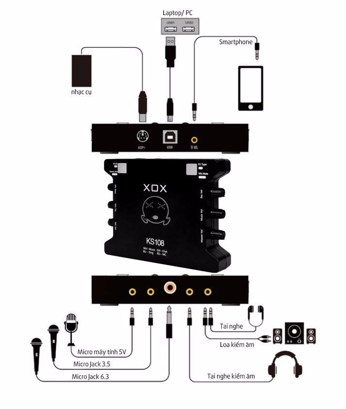 Hướng dẫn sử dụng Soundcard XOX K10 và KS108 toàn tập và chi tiết nhất