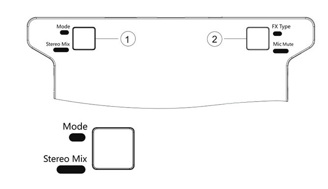 Hướng dẫn sử dụng Soundcard XOX K10 và KS108 toàn tập và chi tiết nhất