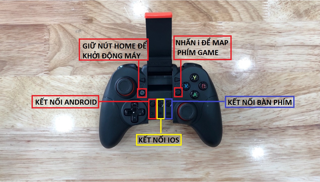 HƯỚNG DẪN SỬ DỤNG TAY CẦM NEWGAME N1 PRO