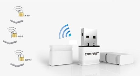 USB thu Wifi hướng dẫn toàn tập cách chọn mua thiết bị phù hợp đúng nhu cầu sử dụng