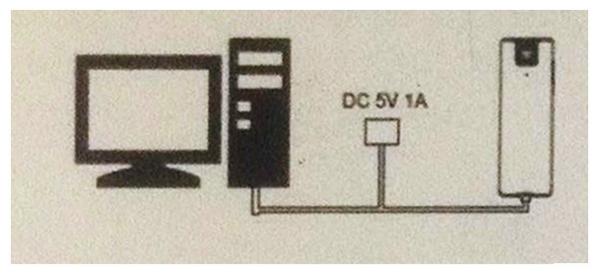 Hướng dẫn cách cài đặt và sử dụng bộ phát Wifi 3G 4G kèm pin sạc dự phòng 2200mAh BW07
